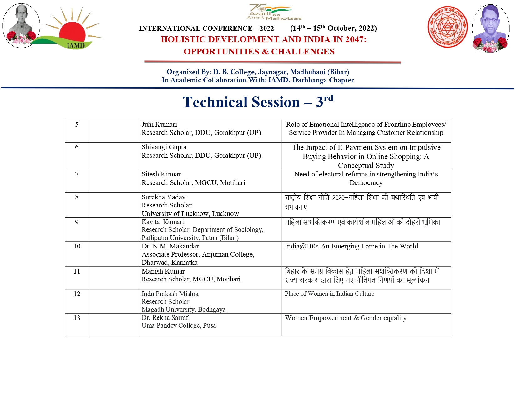TECHNICAL SESSION 3 ICHD-2022_page-0002